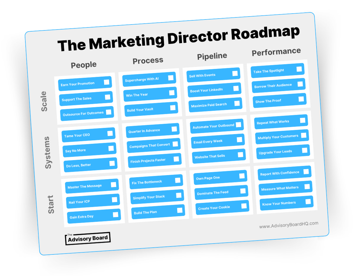 Marketing Director Roadmap
